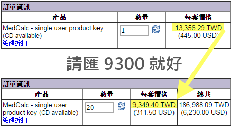 MedCalc volume discount